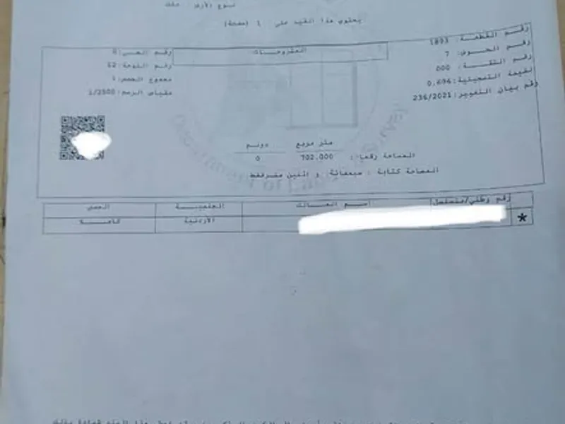 ارض سكنيه مطله في ارقى مناطق جرش مقابل جرش مول